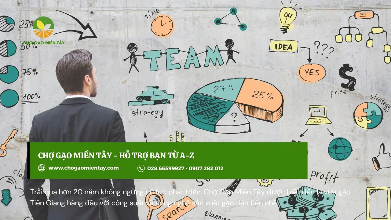 Chi phí nhân lực và tiếp thị để kinh doanh gạo thành công